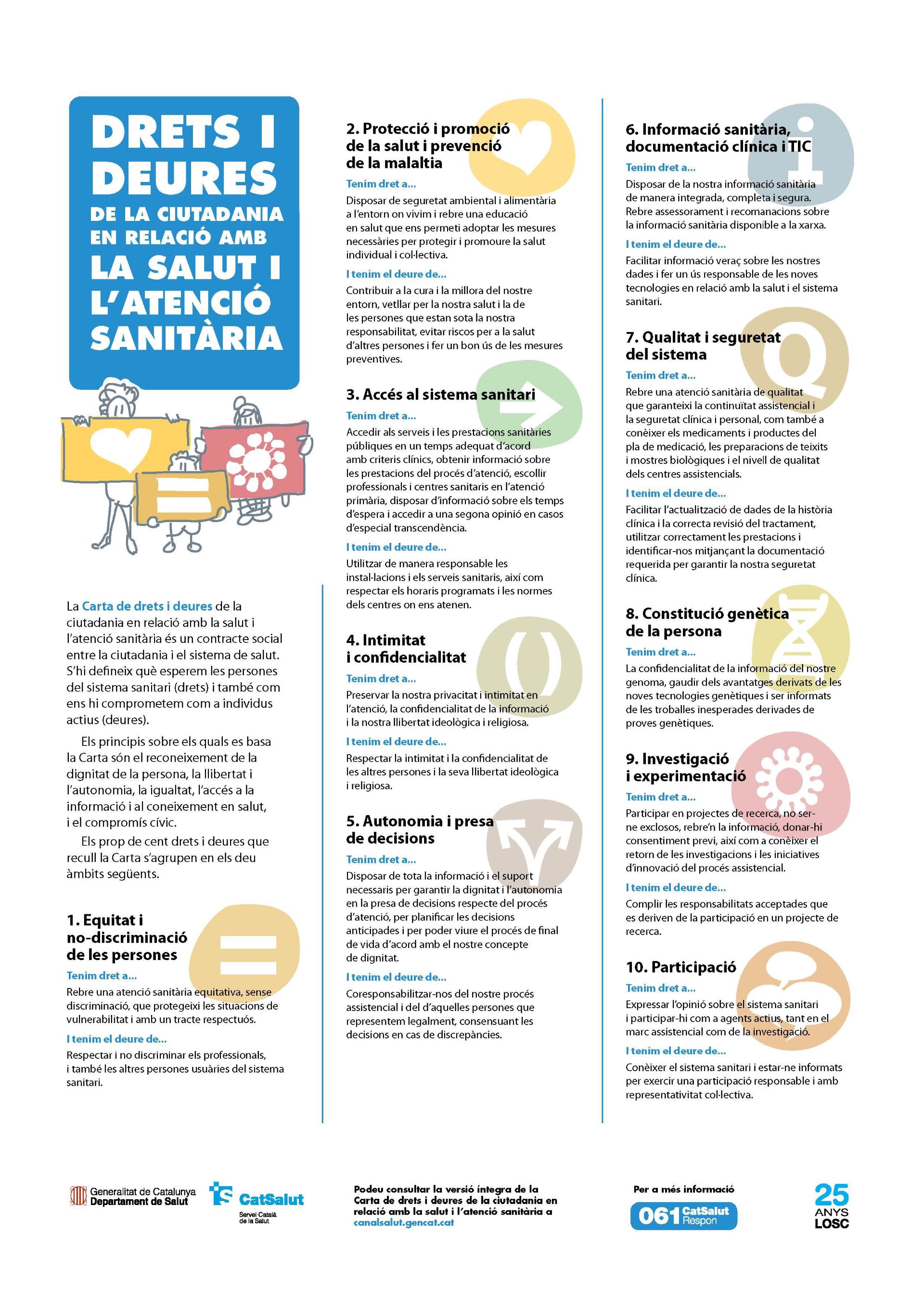 derechos folleto resumen vertical Página 1