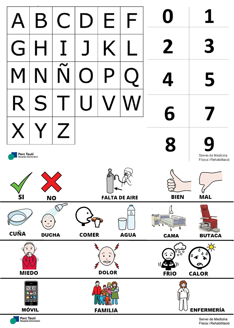 Click to download the basic communication panel in Spanish